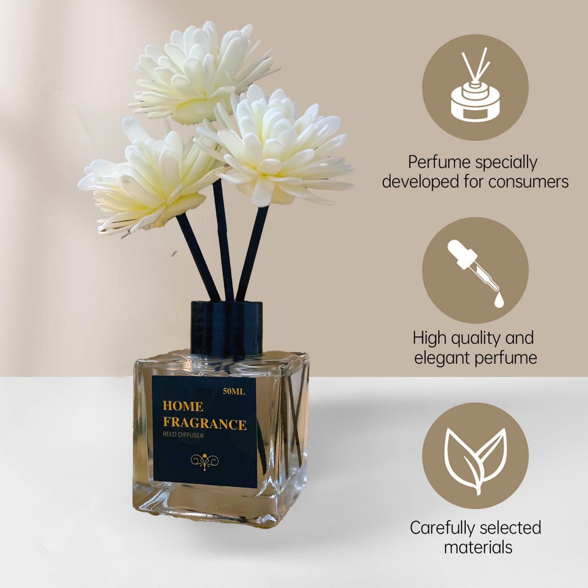 Minyak Diffuser Reed 50ml Arom - Home Fragrance Co ulasan dan harga