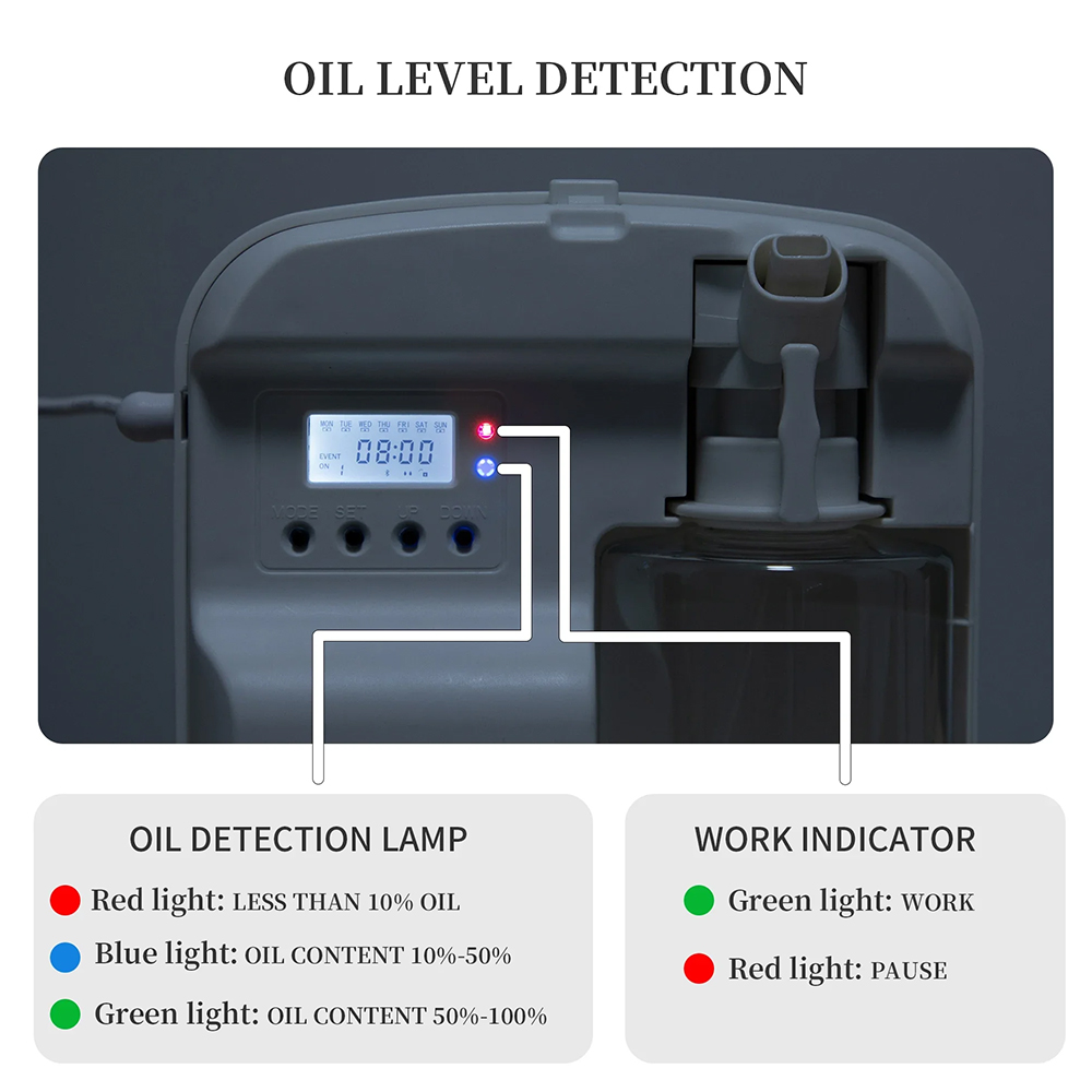 NAMSTE Diffuser Aroma pintar H - Home Fragrance And Diffuser ulasan dan harga